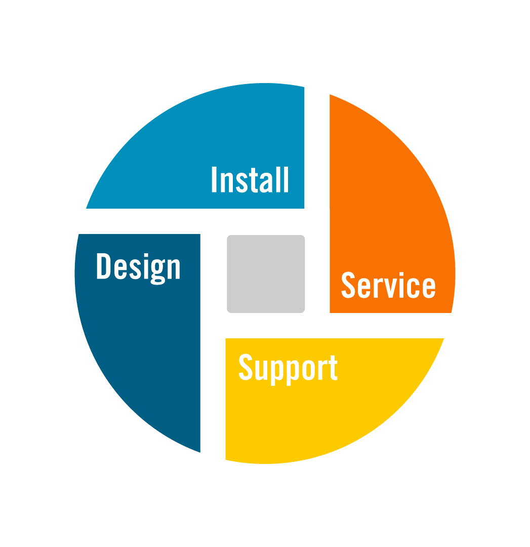 Design, Install, Service, Support