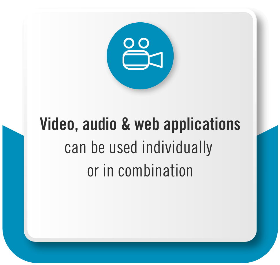 VIDEO, AUDIO & WEB APPLICATIONS can be used individually or in combination