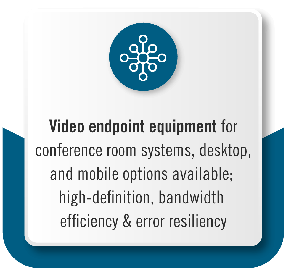 VIDEO ENDPOINT EQUIPMENT for conference room systems, desktop and mobile options available; high-definition, bandwidth efficiency & error resiliency