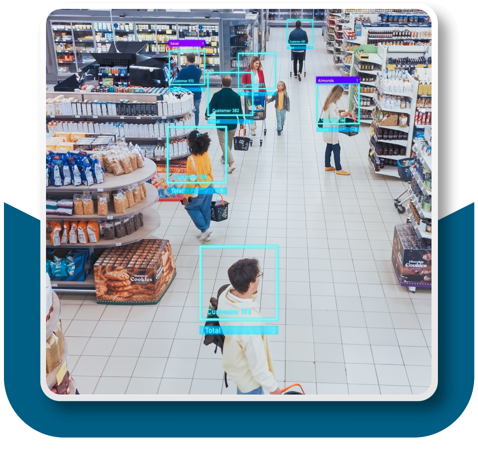 A birds-eye view from a surveillance camera in a retail grocery store. 